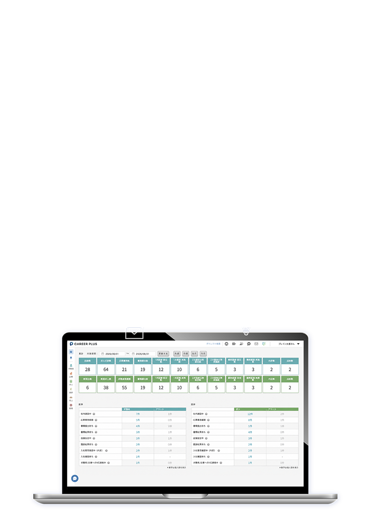 /archives/業務のブラックボックス化を防ぎ成果を"見える化"する -人材紹介特化型システム-
