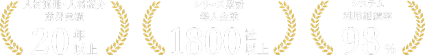 人材派遣・人材紹介 業界実績20年以上 シリーズ累計 導入企業1300社以上 システム利用継続率 98%